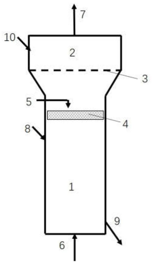 A device and method for efficiently converting volatile organic compounds