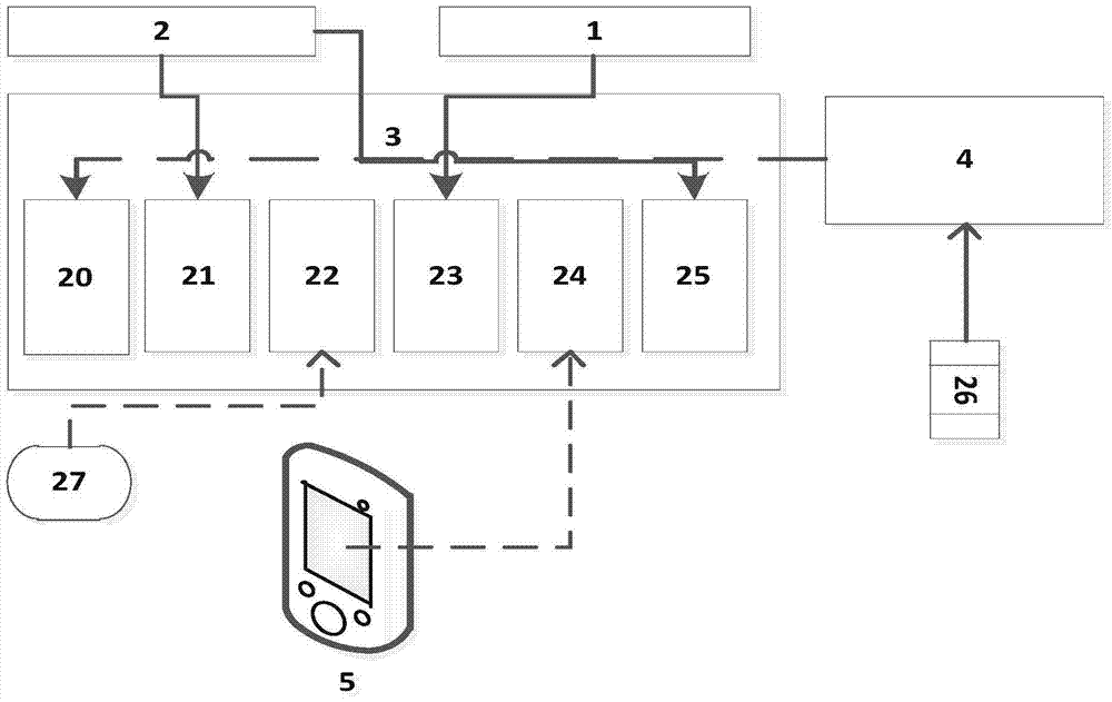 An intelligent charging three-dimensional garage and its use method