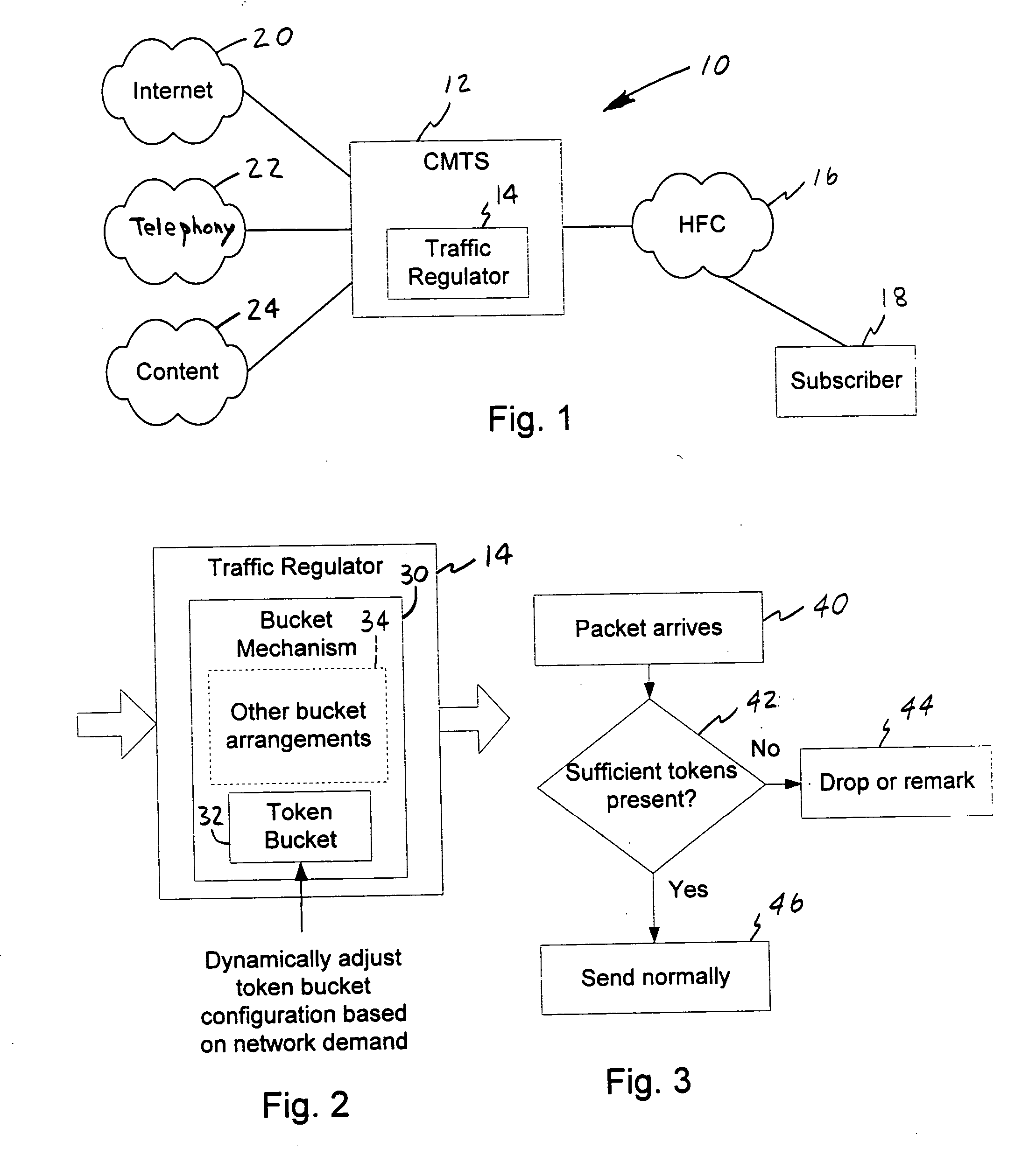 Method and packet-level device for traffic regulation in a data network