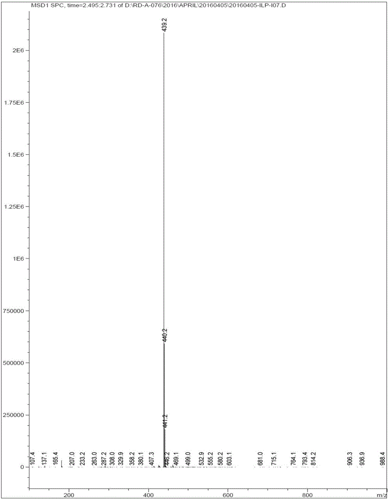 Preparation method of iloperidone intermediate