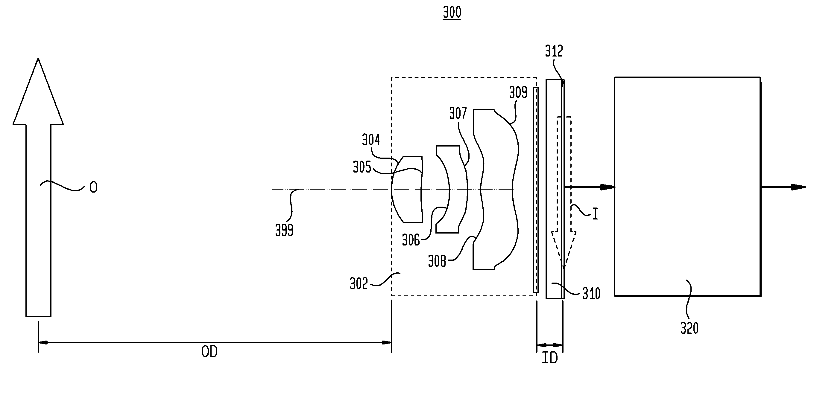 Determinate and indeterminate optical systems