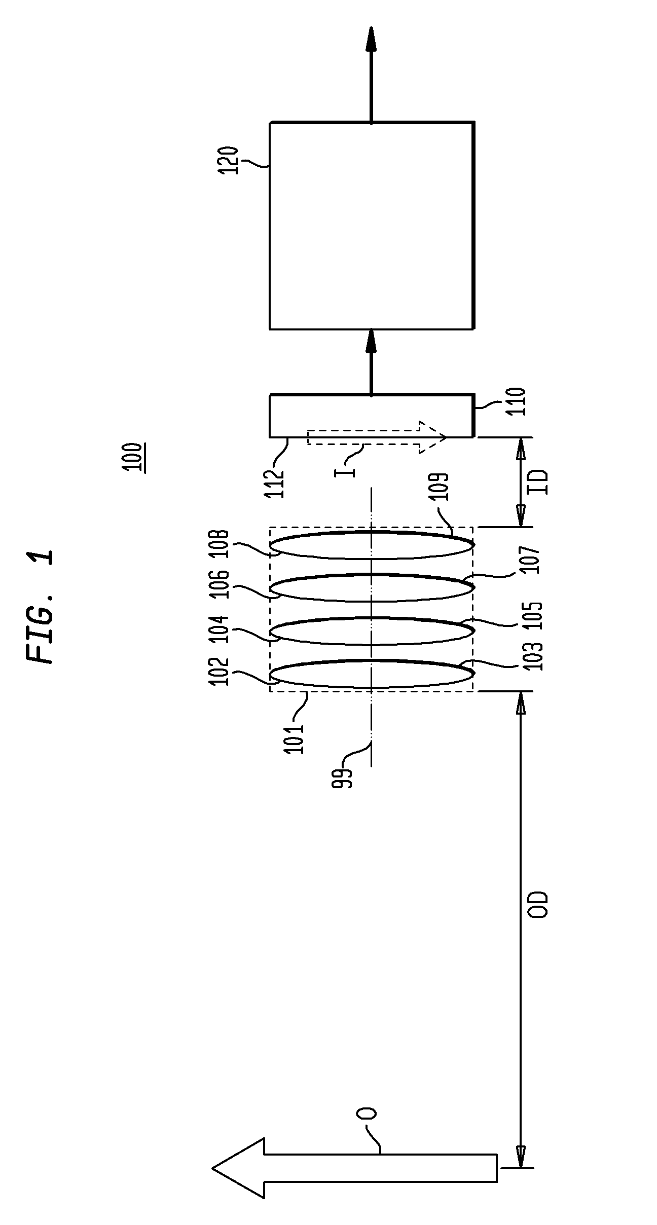 Determinate and indeterminate optical systems