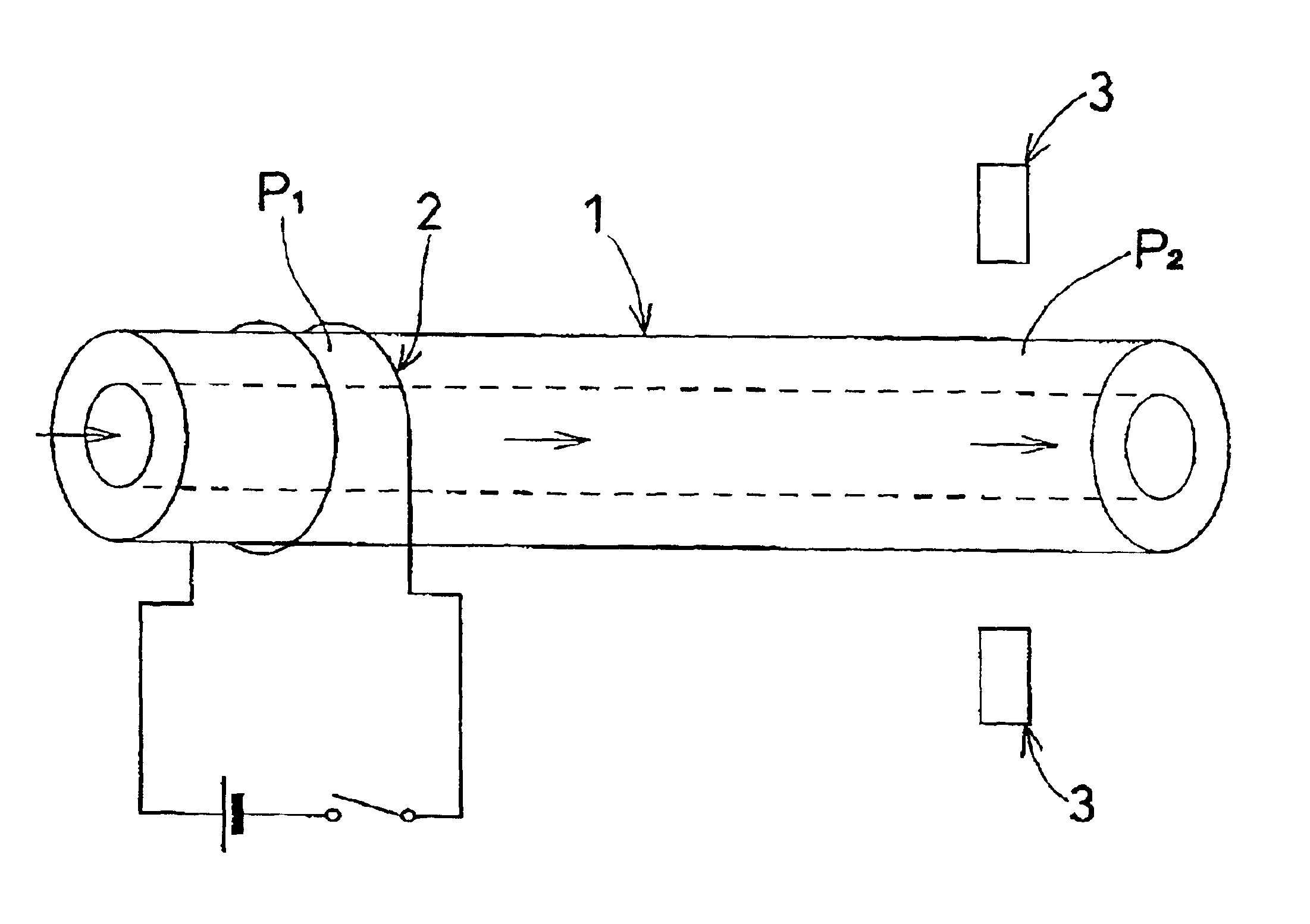 Method for measuring flow within an open tube