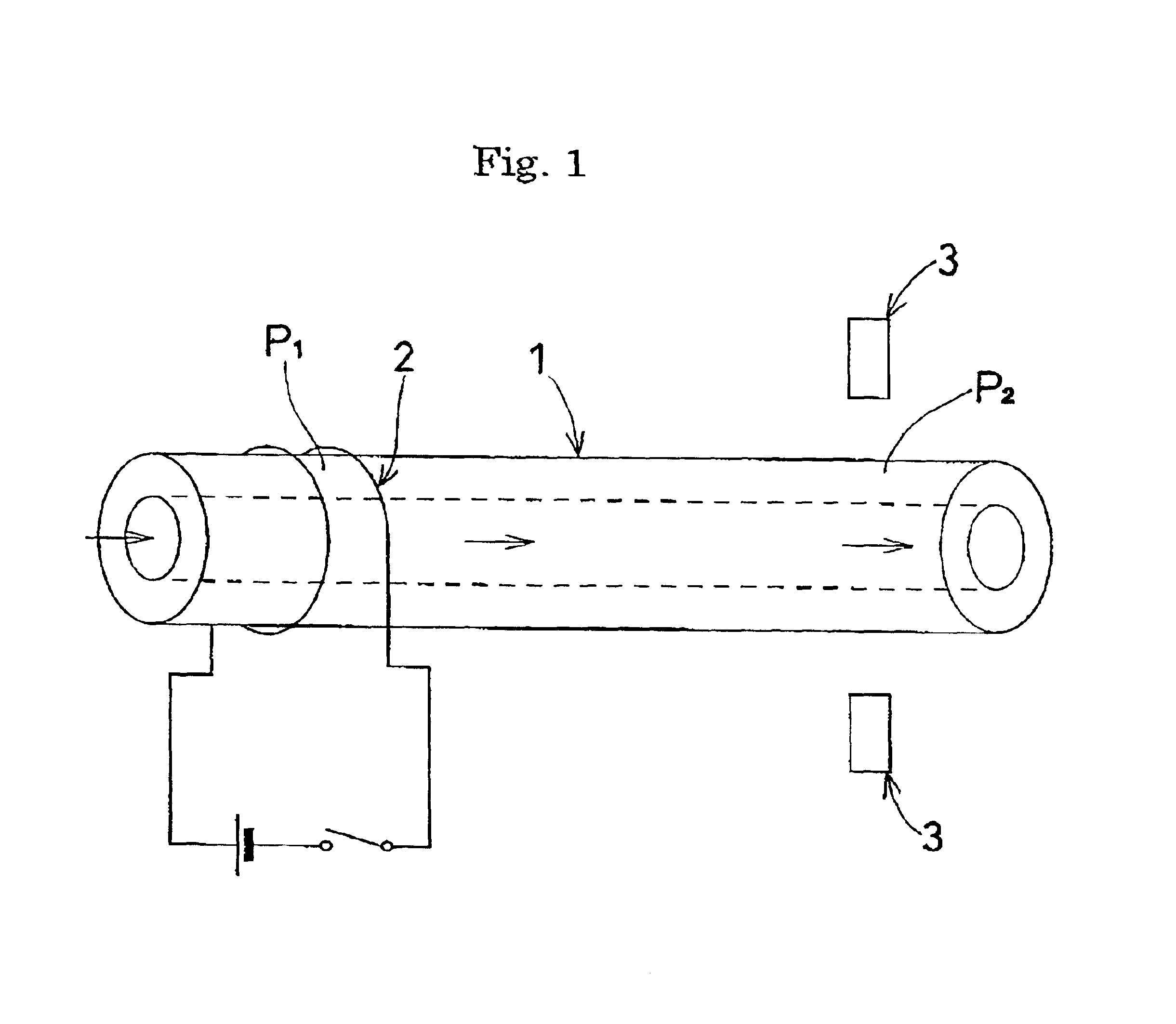 Method for measuring flow within an open tube