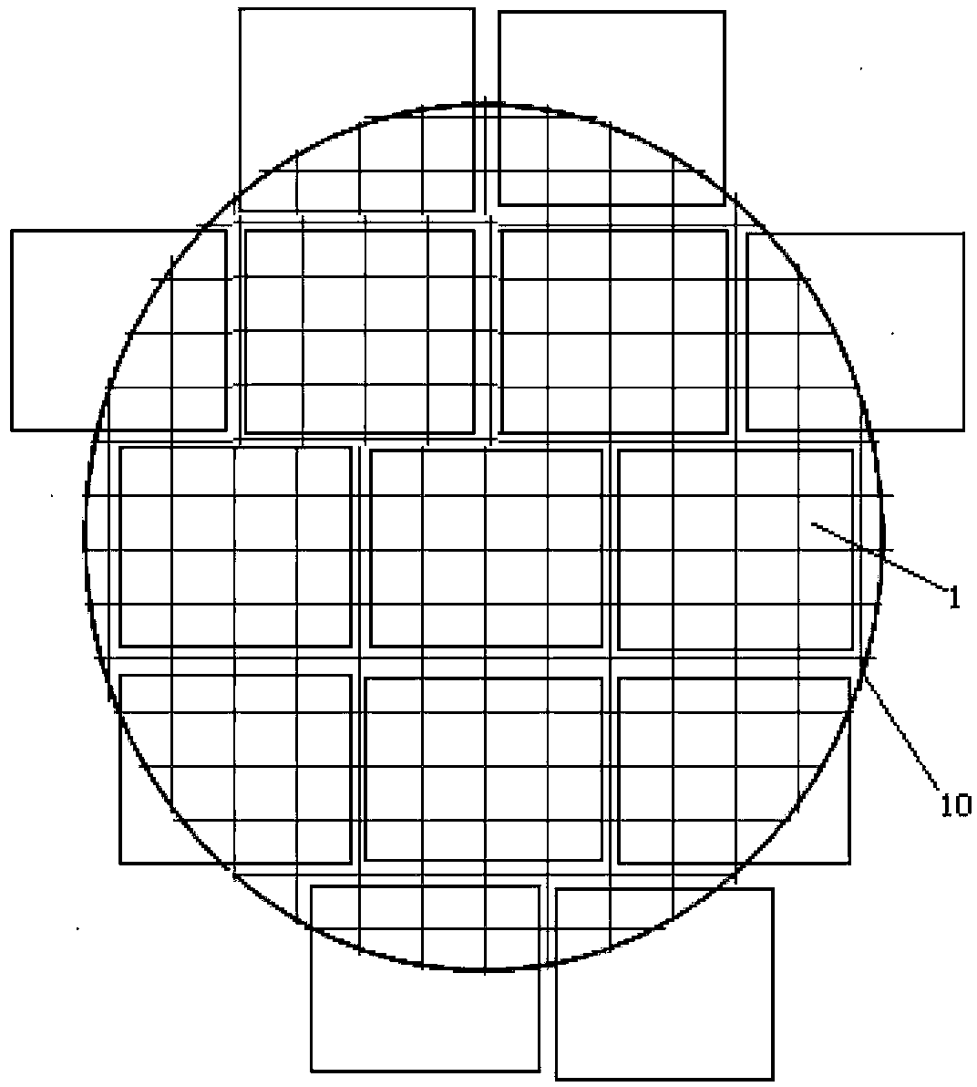 Adjustment method for parameters of chips on wafer