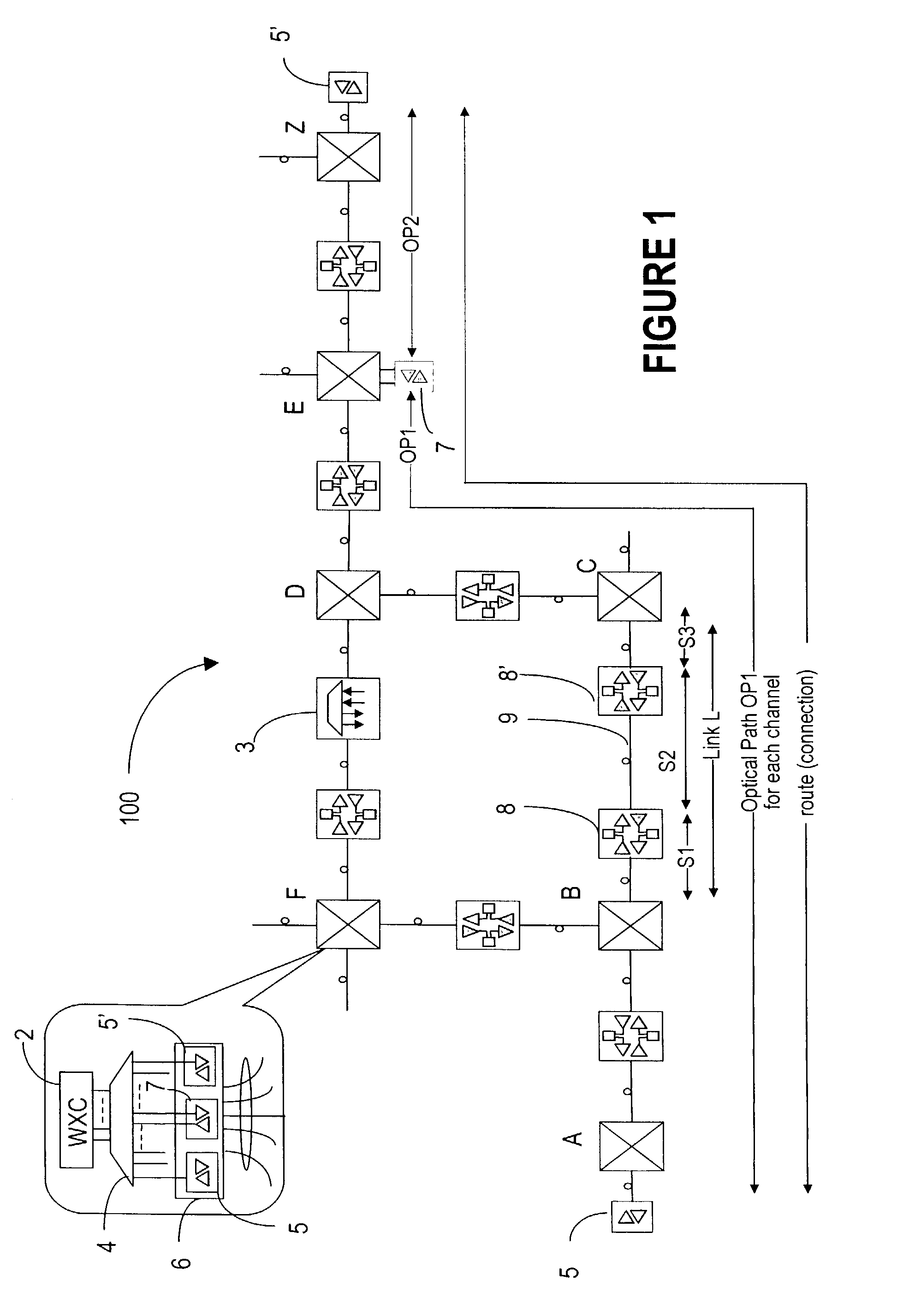 Network operating system with distributed data architecture