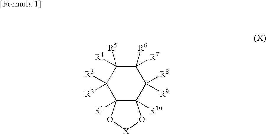 Nonaqueous electrolyte solution and lithium secondary battery using same