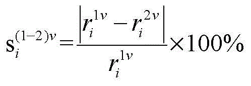 An Evaluation Method of Wind Tunnel Test Balance Based on Acceleration Signal Energy