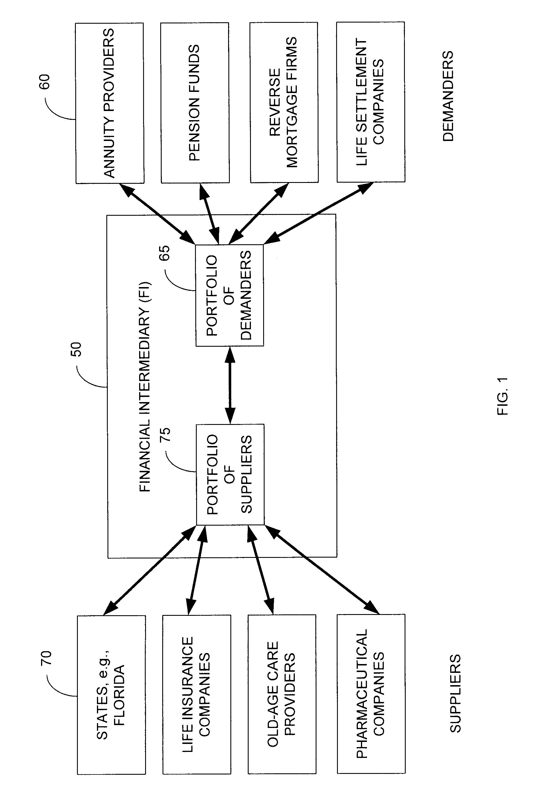 Methods and systems for managing longevity risk