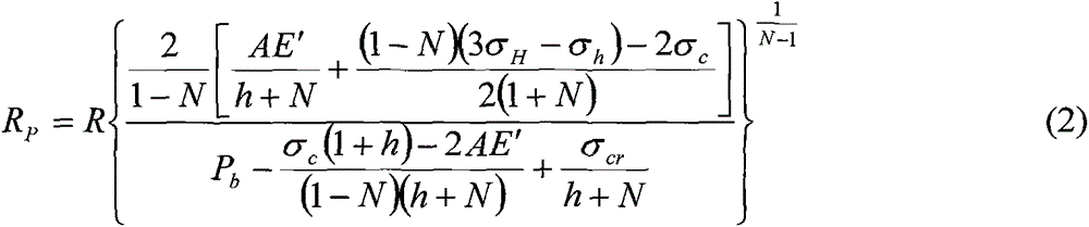 Low-density drilling feasibility fast evaluation method