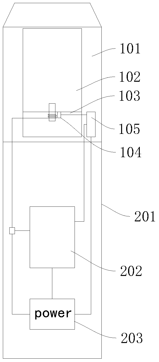 Cigarette cartridge, electronic cigarette and temperature control method