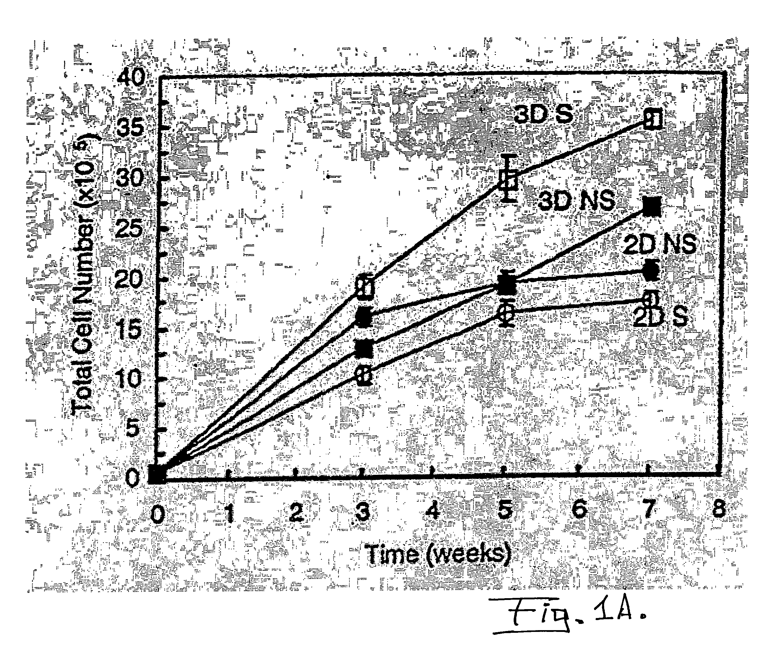 Modular cell culture bioreactor