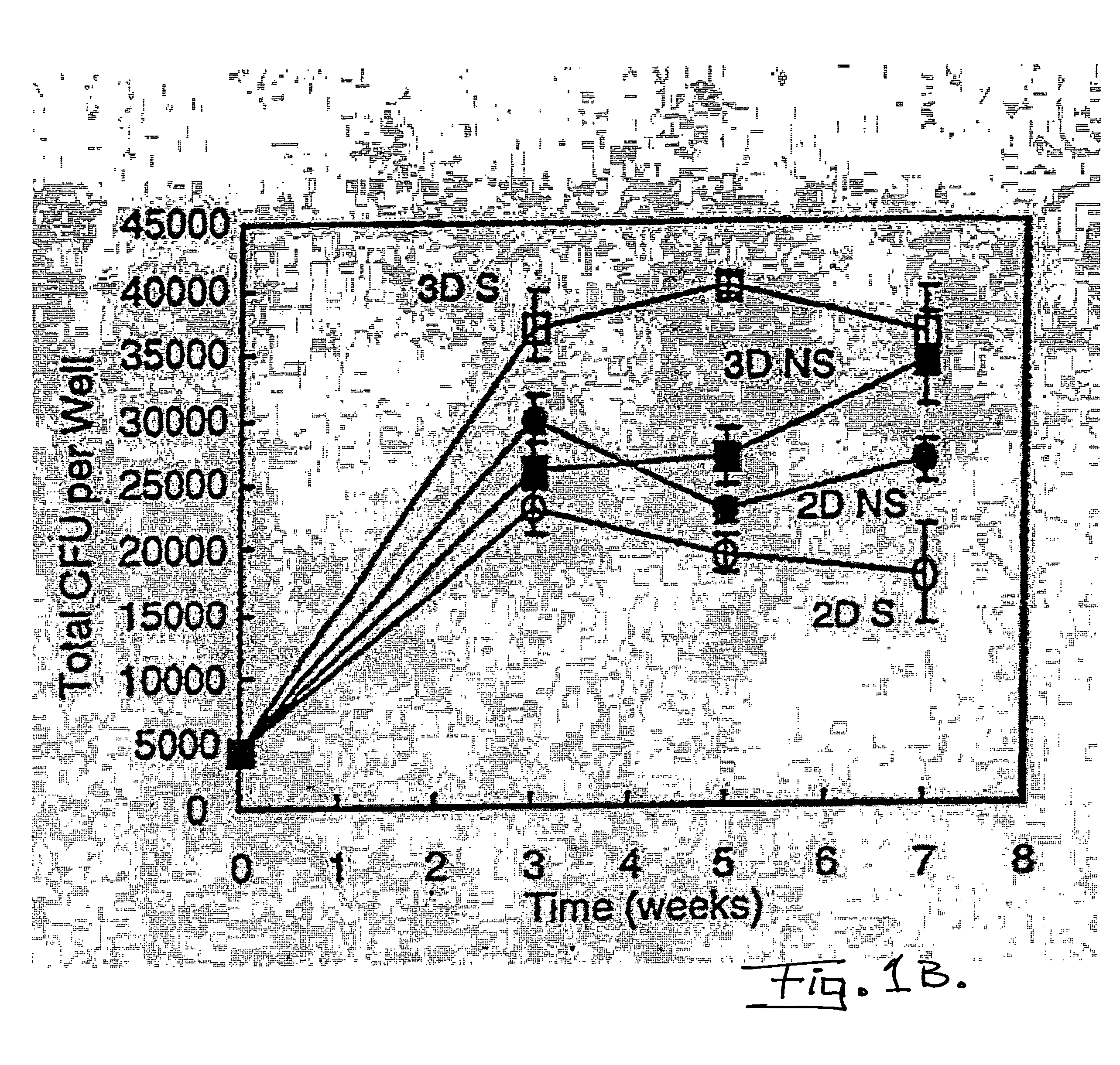 Modular cell culture bioreactor