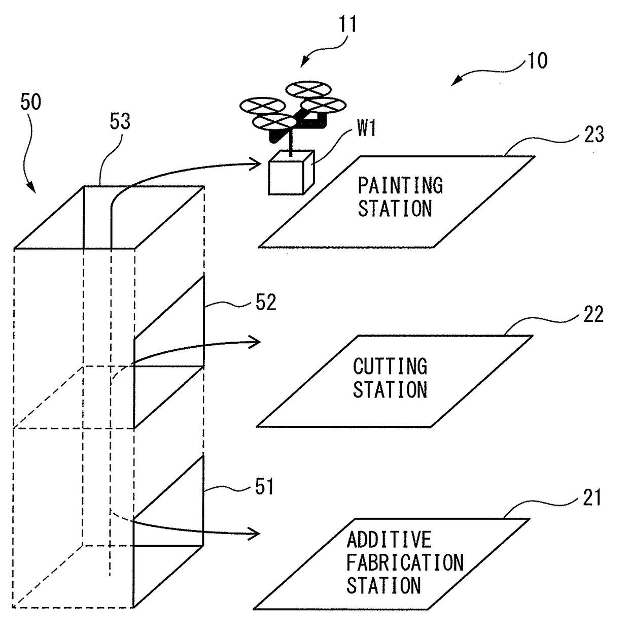 Manufacturing system in which workpiece is transferred