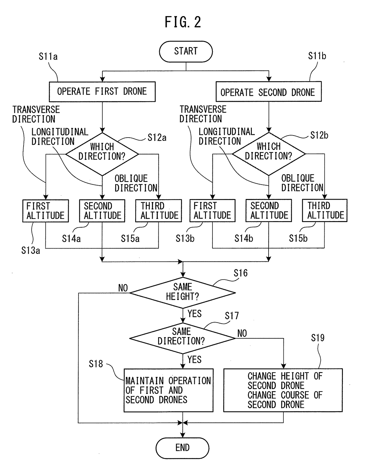 Manufacturing system in which workpiece is transferred