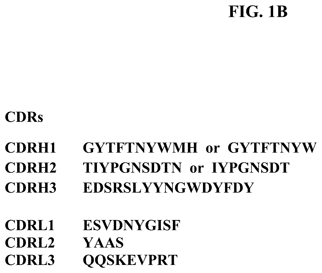 Tgf-b1 specific antibodies and methods and uses thereof