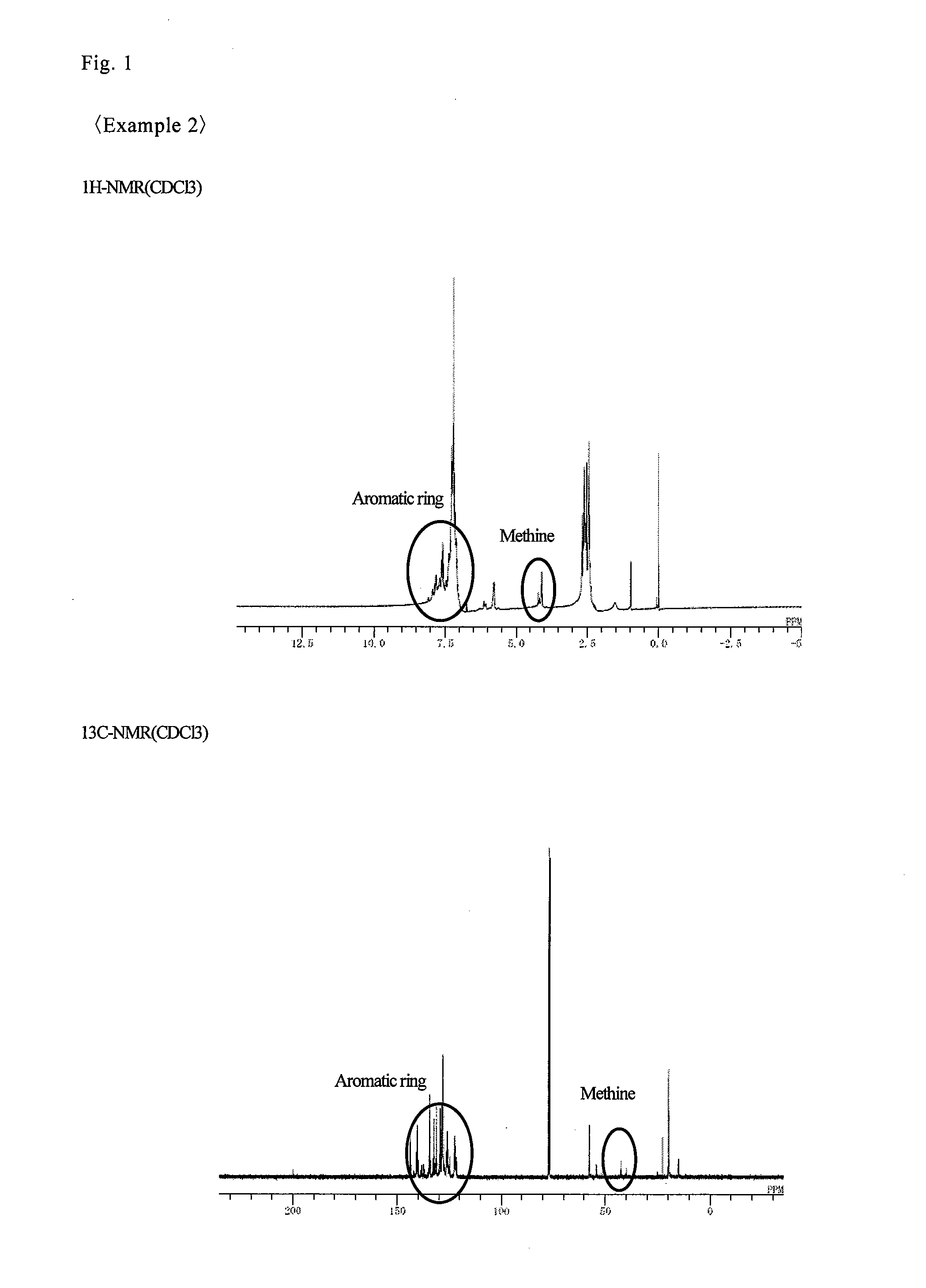 Aromatic hydrocarbon resin and composition for forming underlayer film for lithography