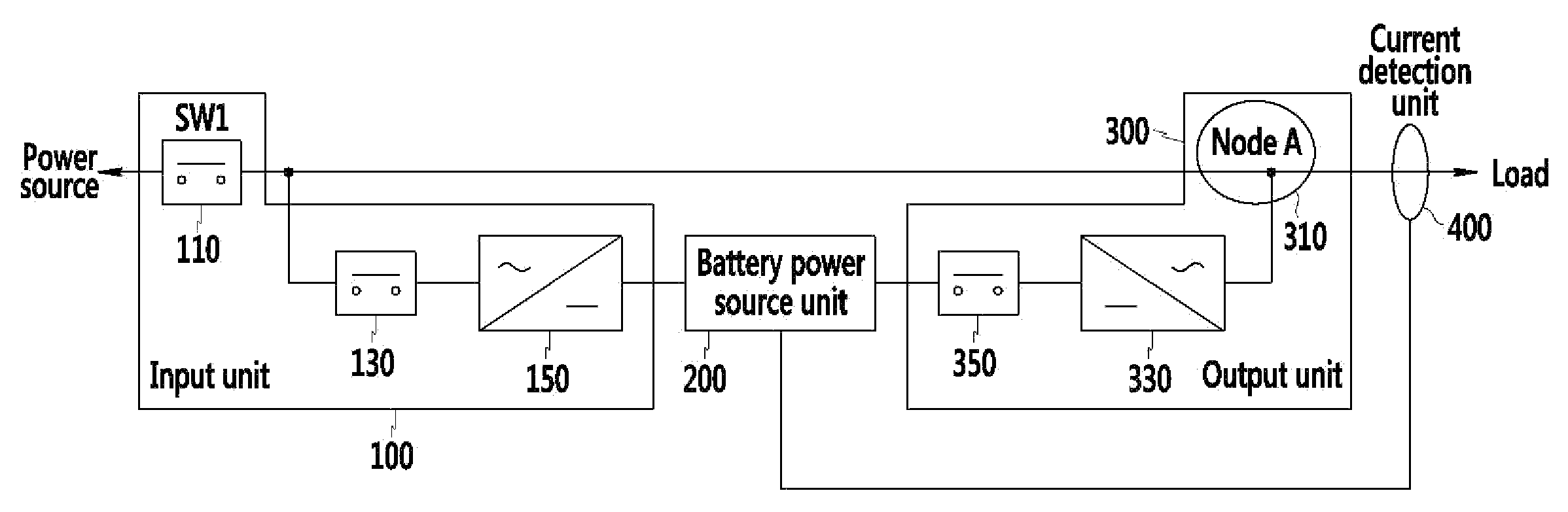 Battery power supply device and method of controlling power of the same