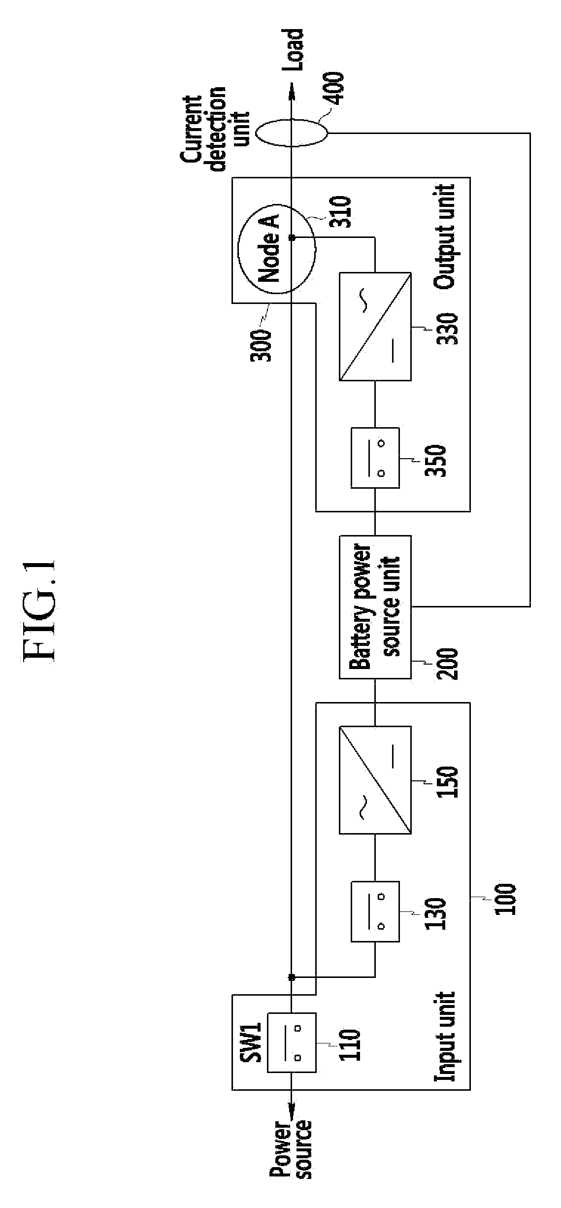 Battery power supply device and method of controlling power of the same