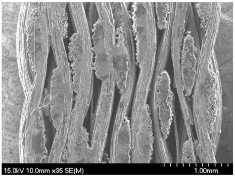 Rapid preparation method of high-temperature-resistant structured wave-absorbing ceramic matrix composite material