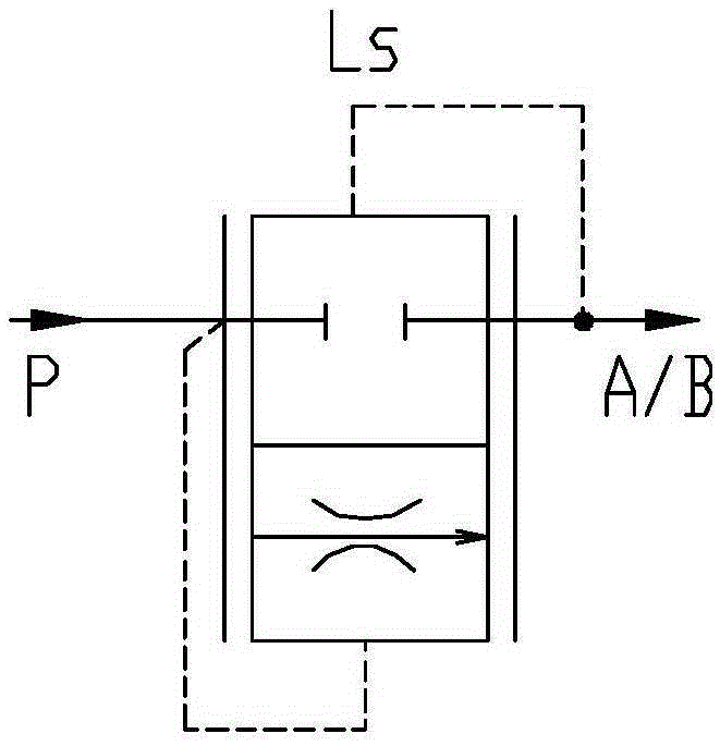 Pressure Compensation Valves and Load Sensing Systems