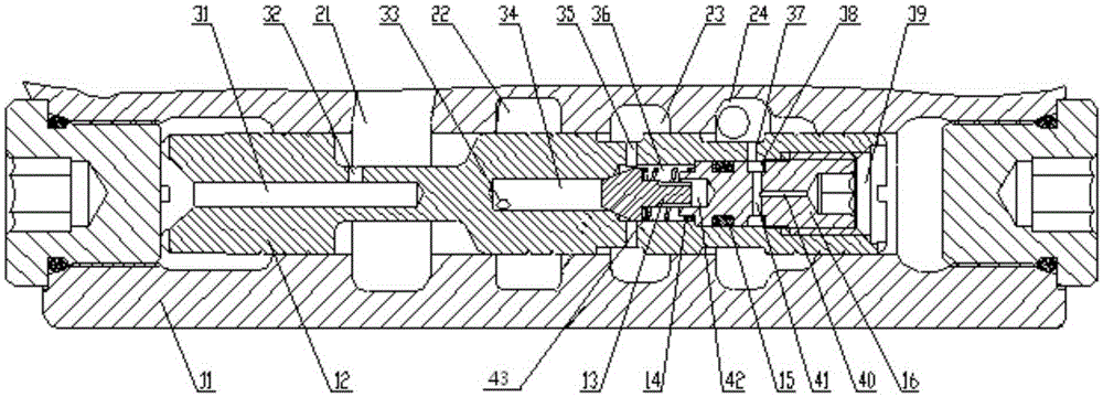 Pressure Compensation Valves and Load Sensing Systems