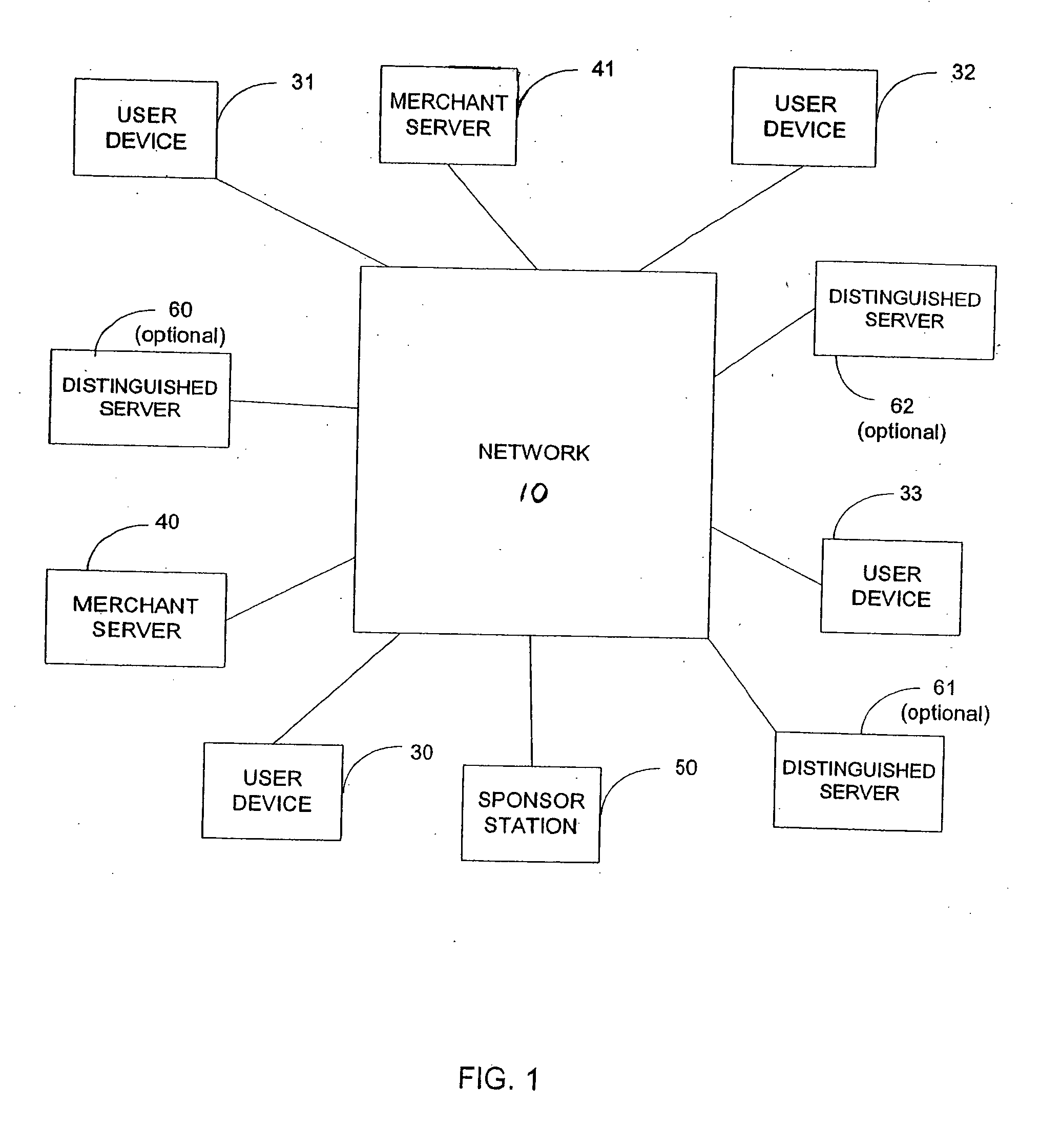 Asymmetric crypto-graphy with rolling key security