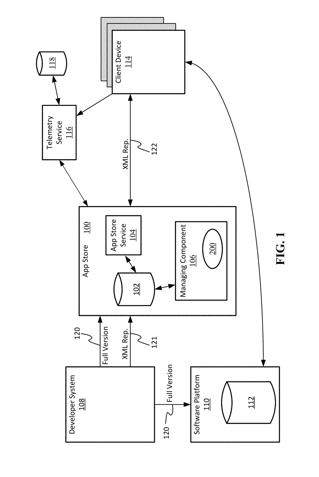 Automatic application error detection and rollback