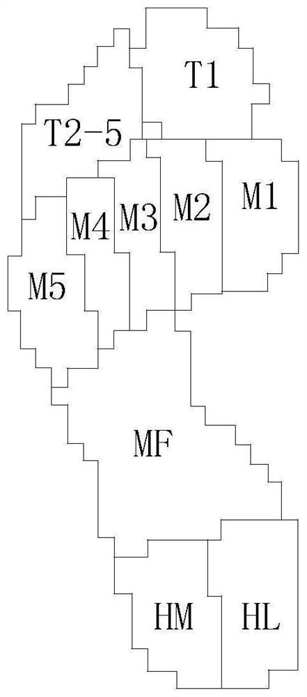 Method for predicting fall risk of elderly person