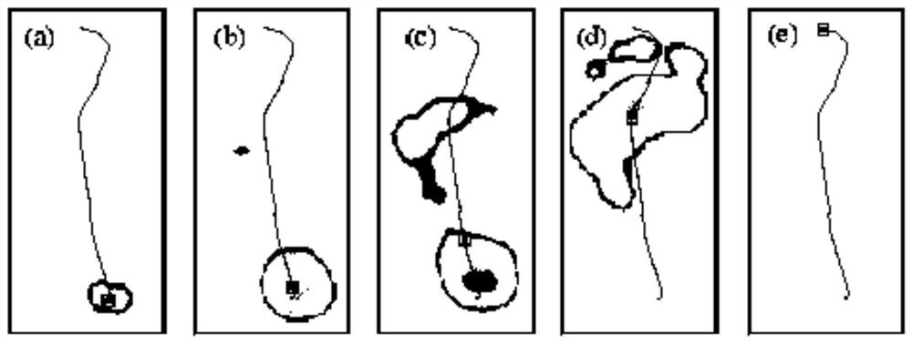 Method for predicting fall risk of elderly person