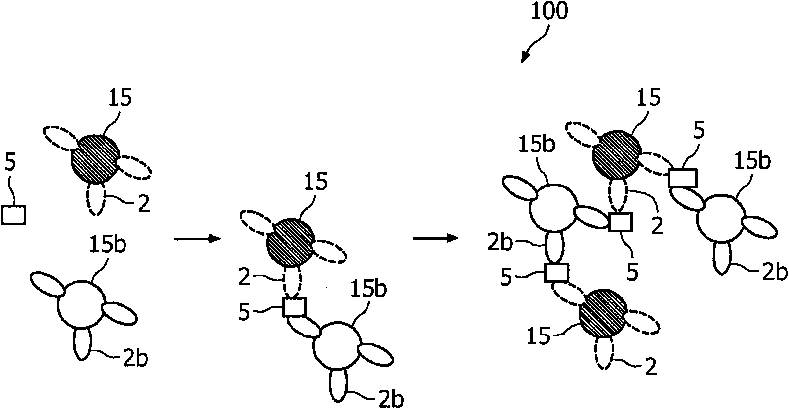 Measuring agglutination parameters