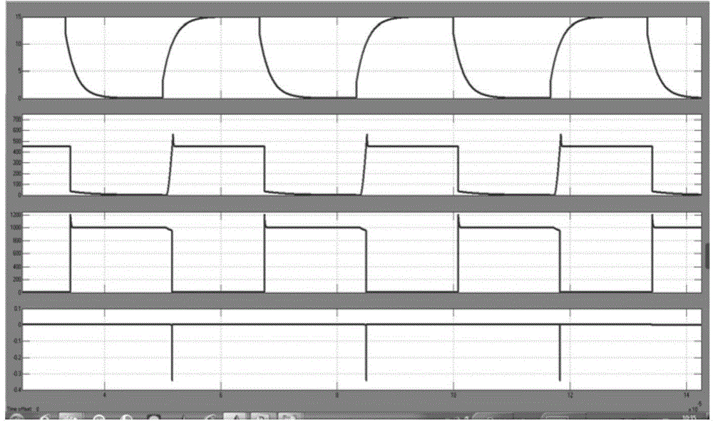 IGBT (insulated gate bipolar transistor) switch transient real-time simulation system based on macro-model