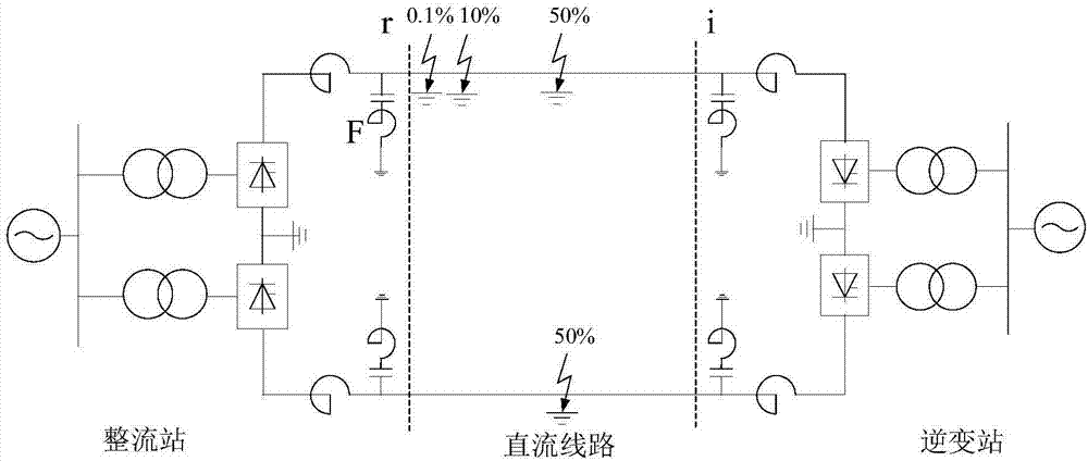 Line lightning strike fault pole selection method for two-end bipolar high voltage direct current transmission