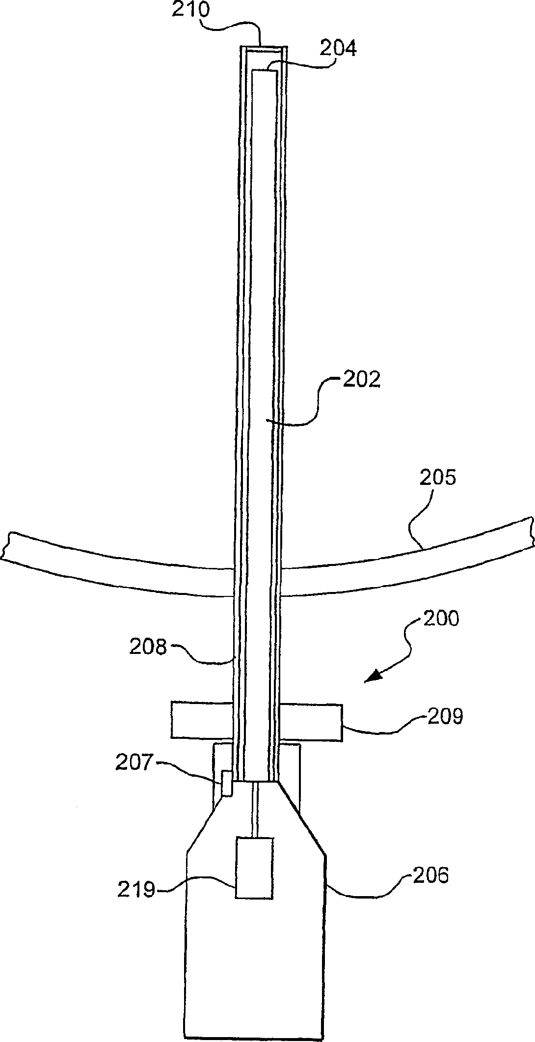 Endoscope