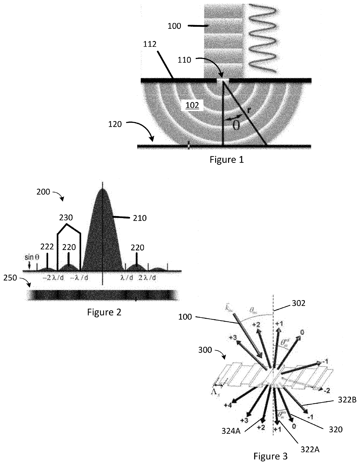 Sample identification