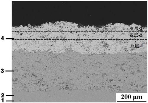 Thermal barrier coating with double-layer gradient structure and preparation technology thereof