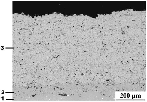 Thermal barrier coating with double-layer gradient structure and preparation technology thereof