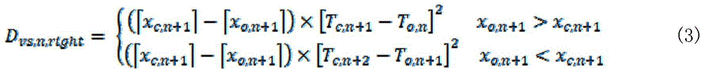 Free viewpoint video depth map distortion prediction method and coding method