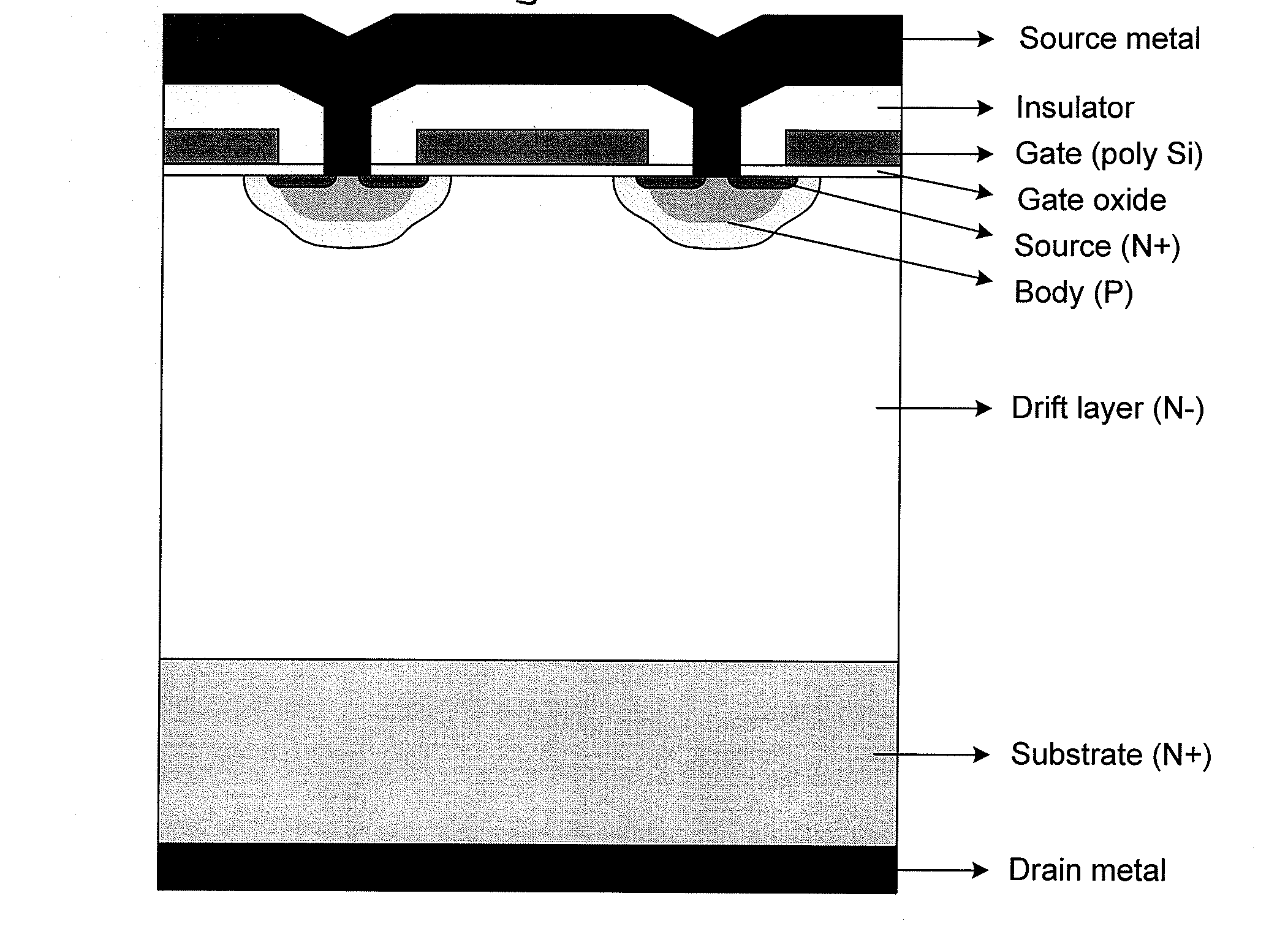 Vertical Power MOSFET and IGBT Fabrication Process with Two Fewer Photomasks