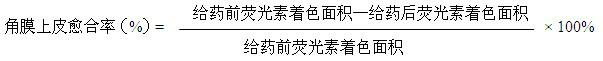 Pig blood deproteinized extract gel and preparation method thereof