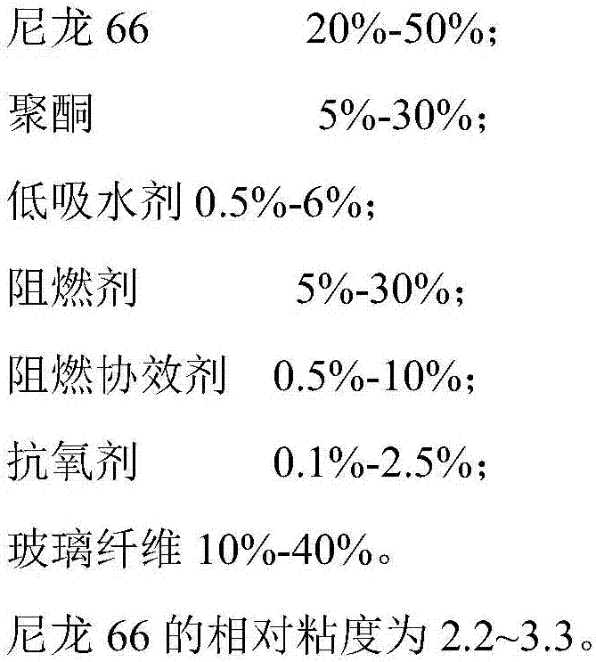 Low-water-absorption and flame-retarding nylon 66 composition and preparation method thereof