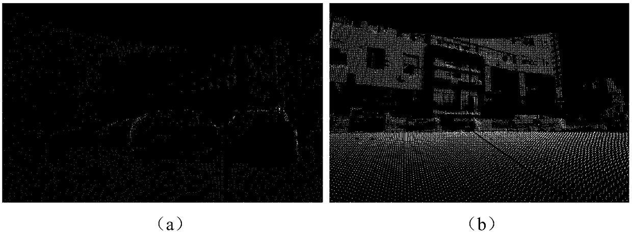 A multi-channel 3D color point cloud registration method based on geometry