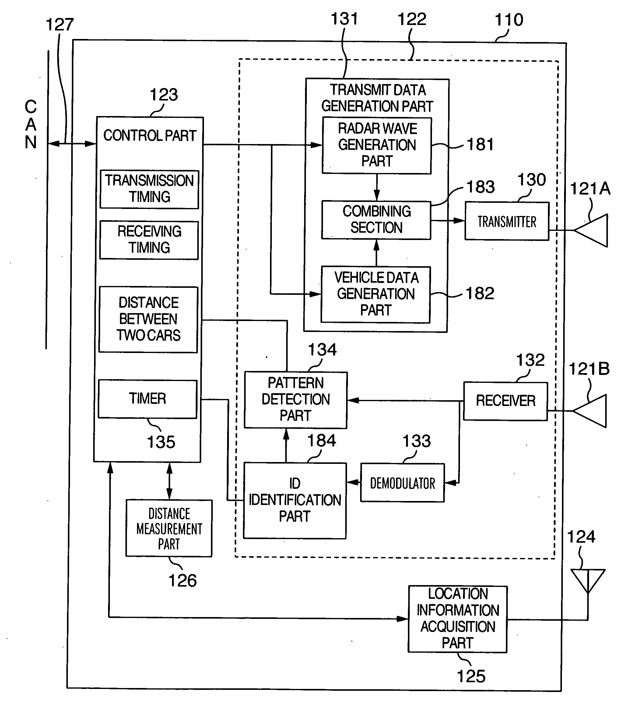 In-vehicle radar device and communication device