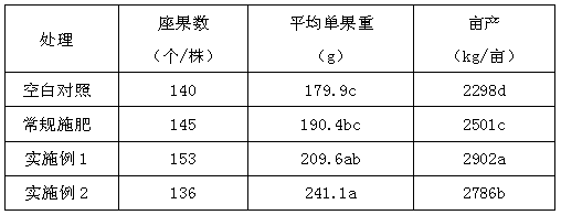 Special apple microorganism bacterial manure and method for preparing same