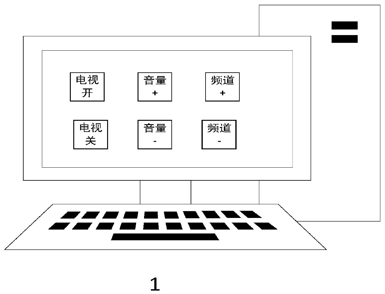 Intelligent television system