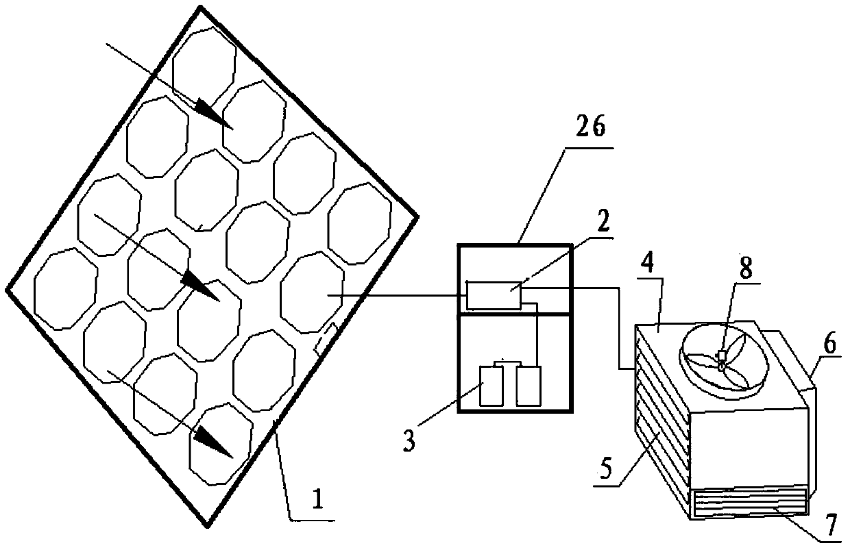 Distributary plate type evaporating cooling air conditioner system driven by photovoltaic direct current