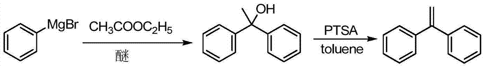 Preparation method of 1,1-diphenylethylene