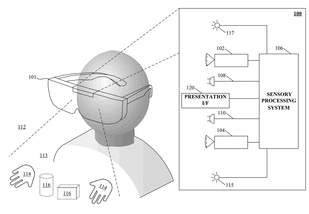 Safety for wearable virtual reality devices via object detection and tracking