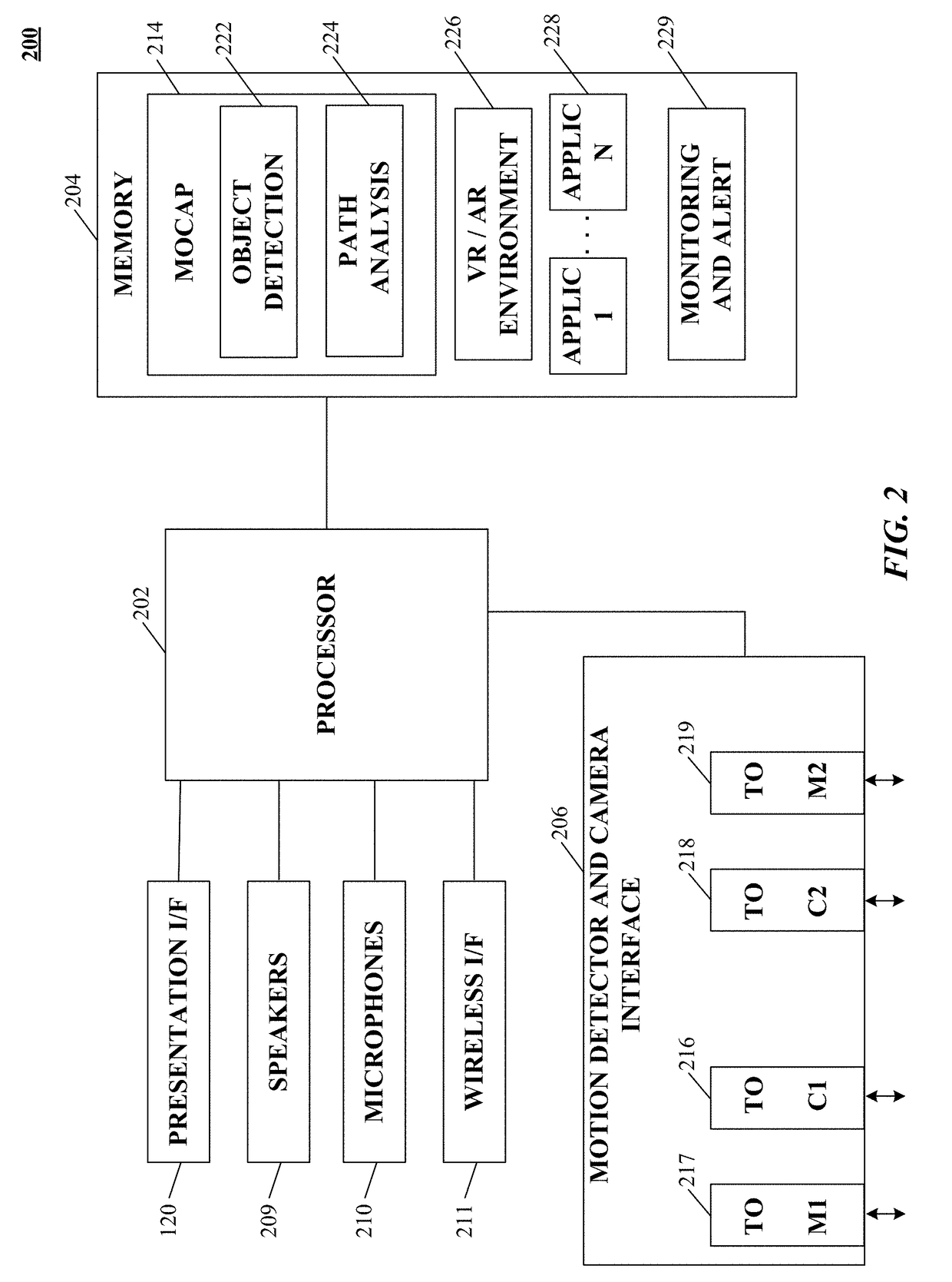 Safety for wearable virtual reality devices via object detection and tracking