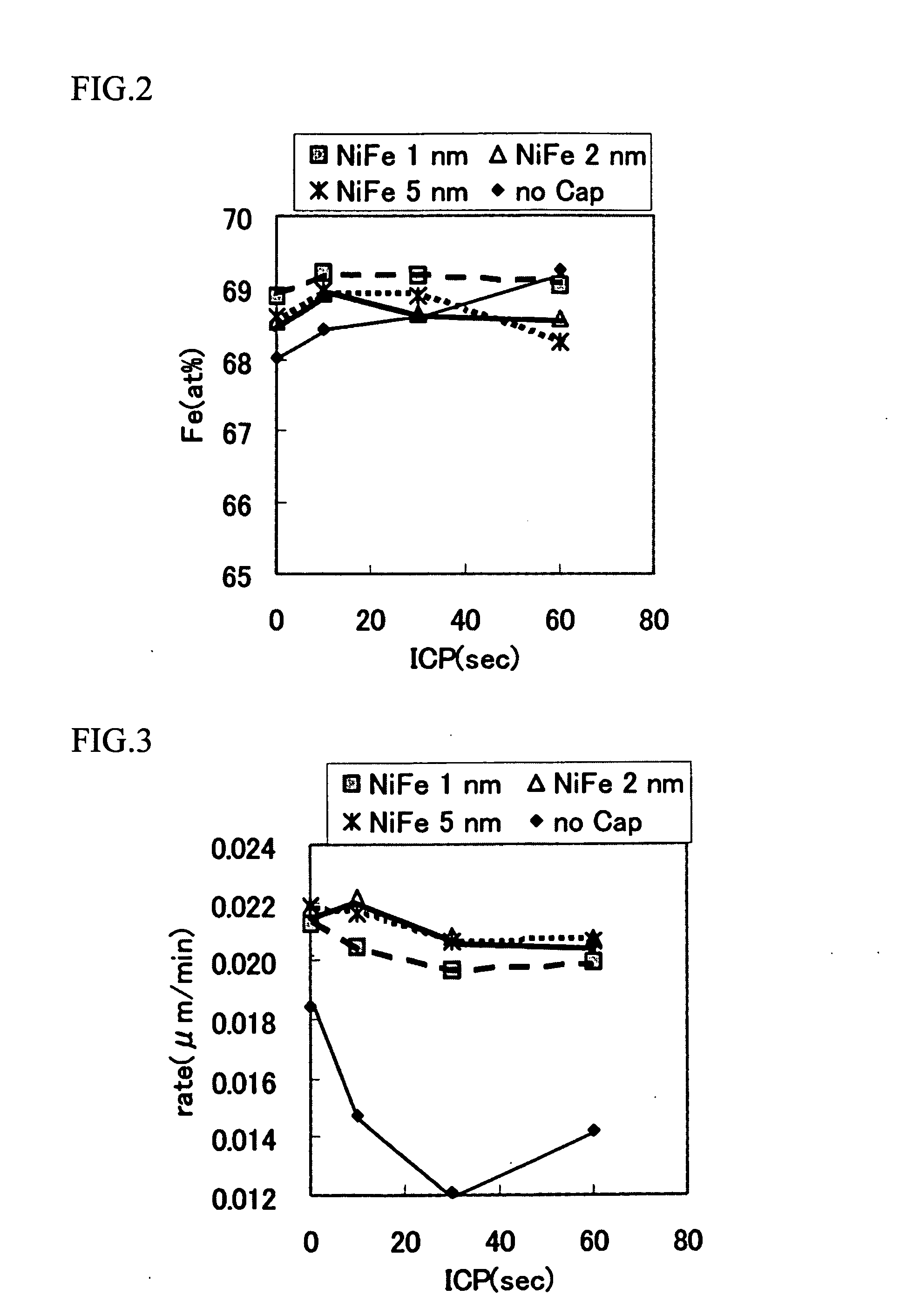 Method of producing magnetic head and magnetic head